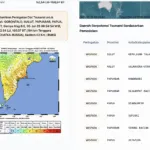 Gempa M8,6 di Rusia Berpotensi Tsunami, Halmahera Utara Termasuk Wilayah Waspada